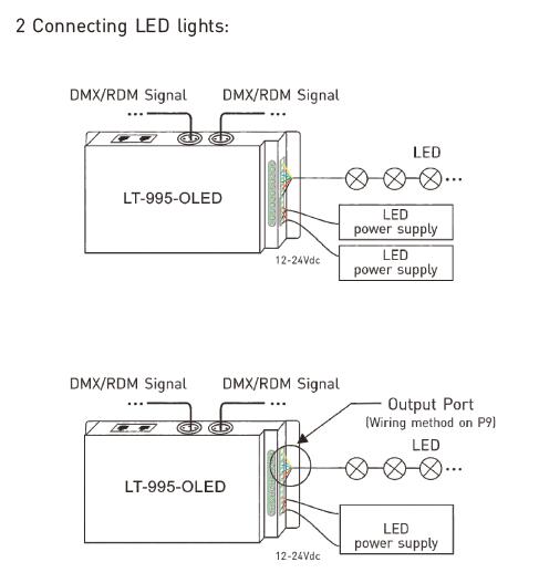 6A * 5 дешифратор каналов приведенный Dmx для разрешения 16bit/8bit приведенного светов опционного 6