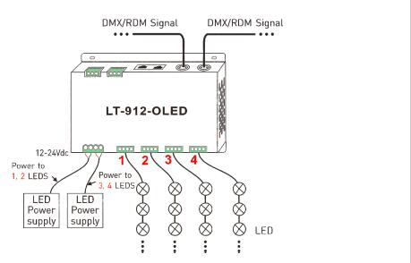 4A * 12CH Макс 1152W вывело наружу 12 дешифратор канала DMX с функцией усилителя сигнала 7