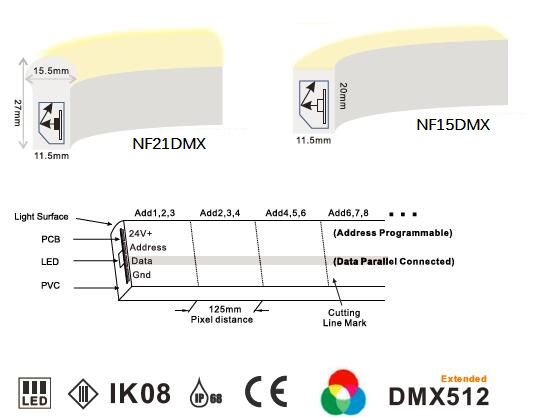 56LEDs/5050 m светов прокладки СИД Addressable DMX WS2821 RGB неоновых 8 пикселов/m