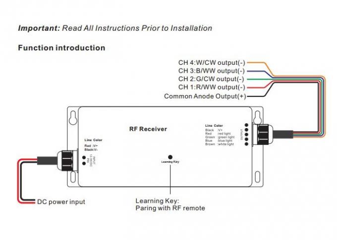 12 - 36VDC 4 направляет регулятор СИД, RF RGBW привело светлый регулятор множественное ZonesFunction 0