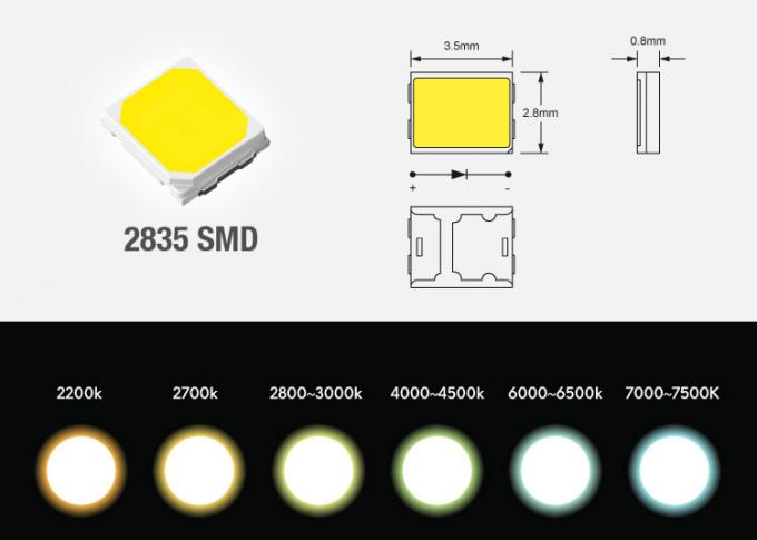 Двойная цветовая температура 5VDC (CCT) 2835 светов 120pcs/Meter 600led/roll высокое CRI80 CRI90 ленты СИД SMD