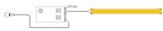 Расхода энергии светов прокладки 10W/M СИД УДАРА 24VDC затемнитель гибкого поддерживая 1