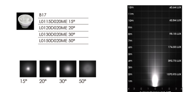 500mm 10 * линейная Адвокатура света шайбы стены 2W (или 3W RGB) с оценкой IP65 кронштейна на открытом воздухе 2