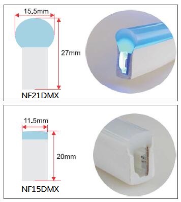 света прокладки СИД 24V 5050 RGB Addressable DMX неоновые 8 пикселов/метр IP68 делают водостойким 2