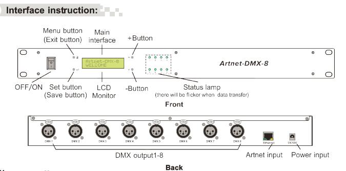 8 каналов выхода DMX512 Artnet - к - система управления локальных сетей конвертера DMX 1
