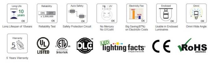 54W свет Replace180W CFL или 200W HPS мозоли СИД E39/E40 6850LM для высокой лампы залива