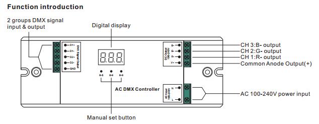регулятор DMX512 входного сигнала 3CH AC 100-240V высоковольтный для прокладки СИД RGB высоковольтной 0