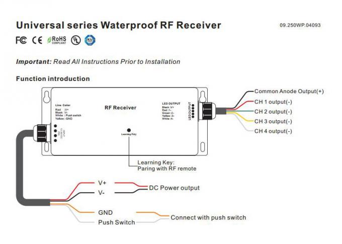 Затемнитель СИД RGBW 4CH водоустойчивый RF для на открытом воздухе Envirenment со множественными зонами действует 0