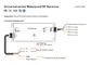 Затемнитель СИД RGBW 4CH водоустойчивый RF для на открытом воздухе Envirenment со множественными зонами действует